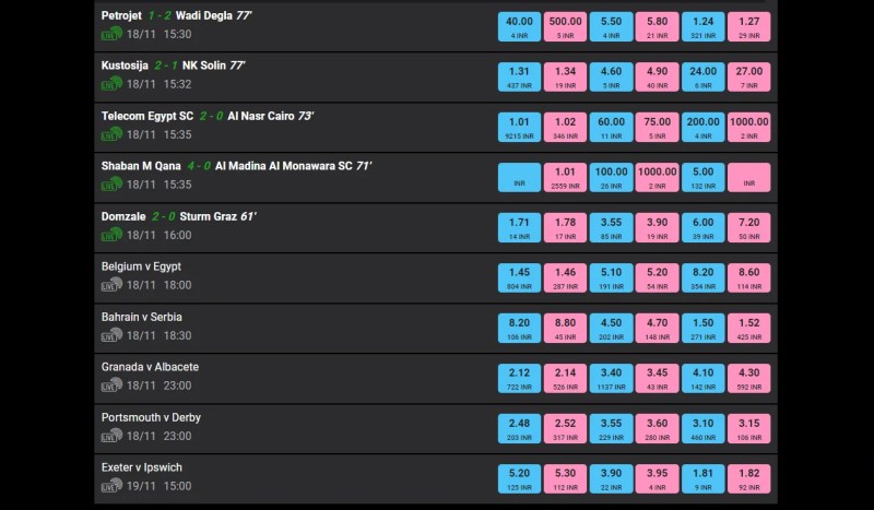 24 Betting Cricket