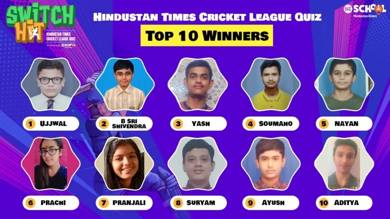 Amazon Daily Cricket Trivia