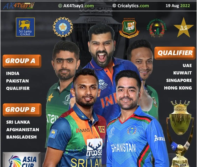 Asia Cup 2022 Cricket Team List