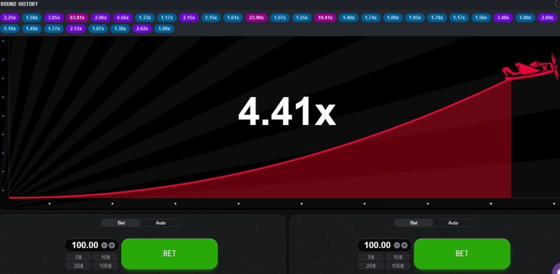 Aviator Money Game: A High-stakes Adventure With Big Rewards