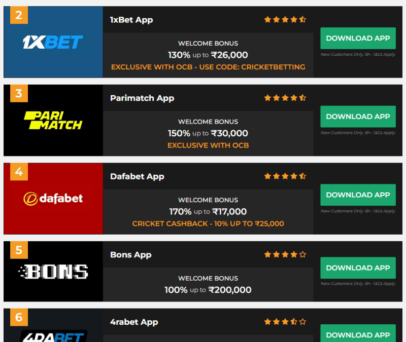 Best Cricket Betting App In Pakistan