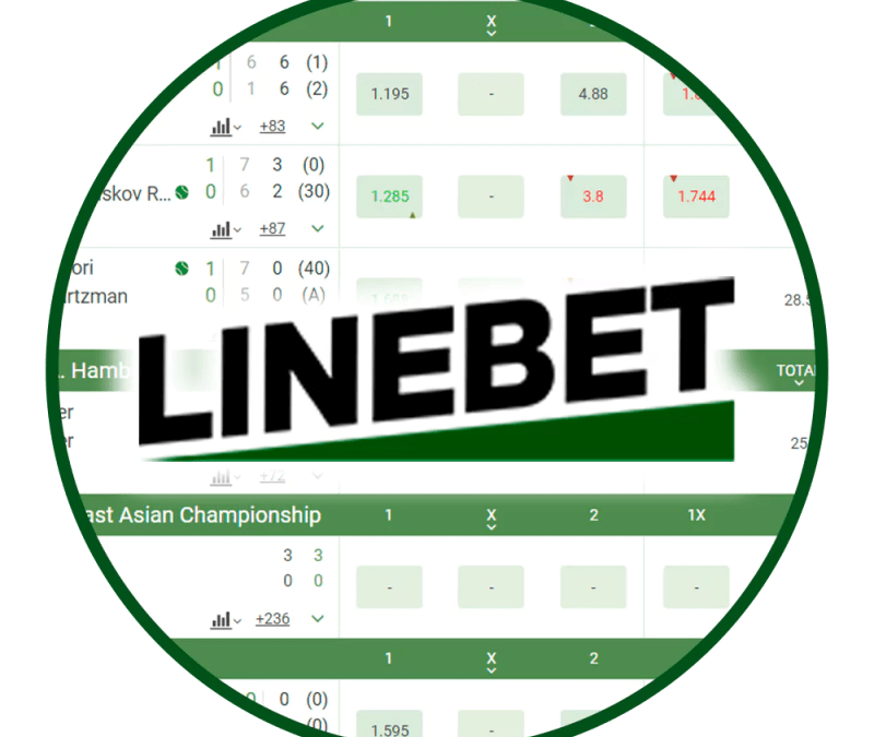 Best Online Betting In India