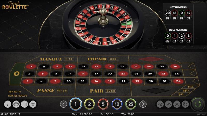 Best Online Casino To Play Roulette