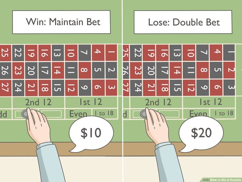 Best Online Roulette Game