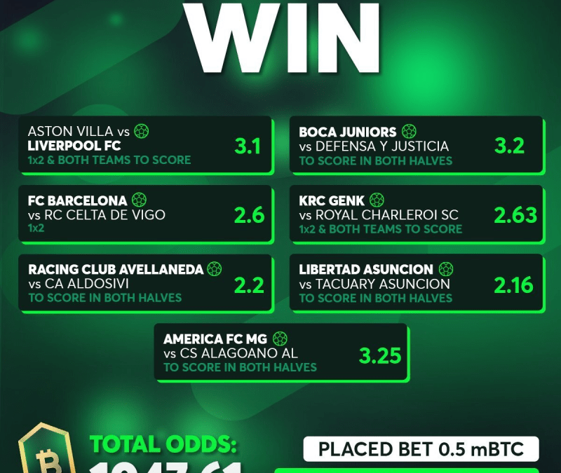 Bet And Win Big At India’s Top Spreadex Betting And Casino Site