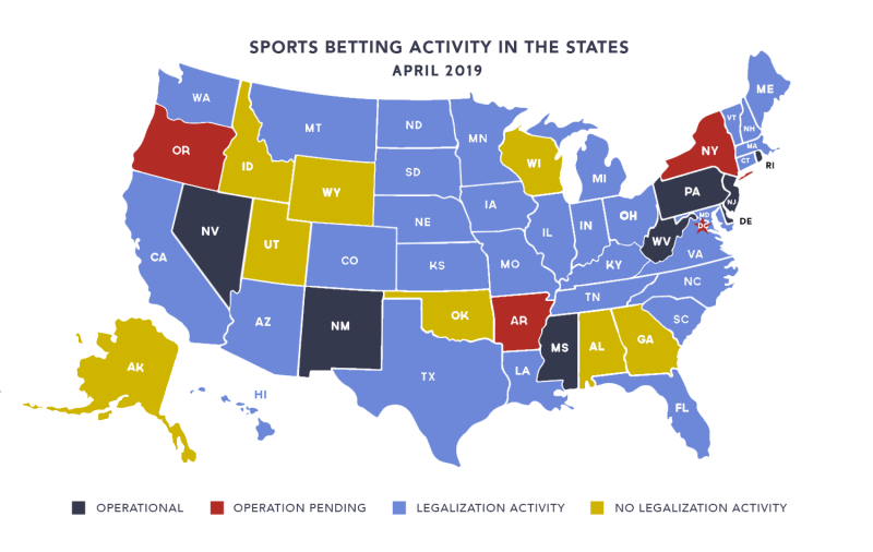 Bet On Sports Anytime, Anywhere With Sportsbet