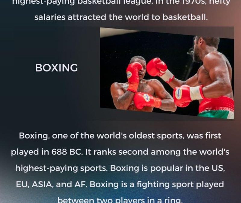 Bet On The Most Popular Sports In India At Pokerstars Sports