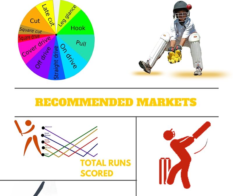 Circket Betting Tips