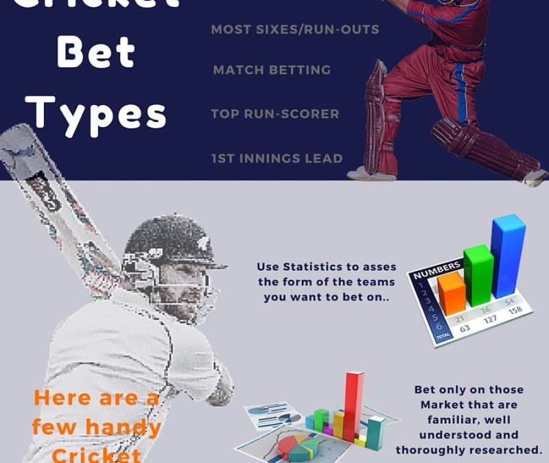 Cricket Betting Free Tips
