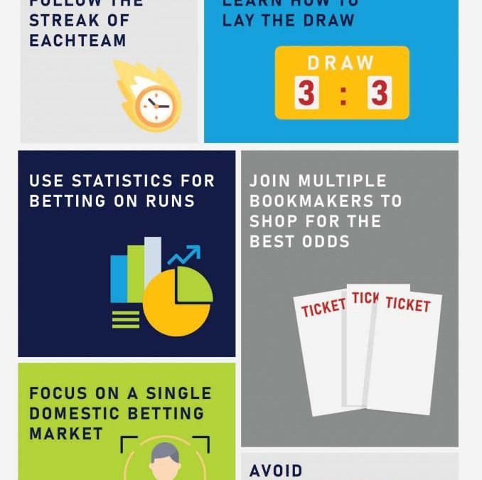 Cricket Bookmakers