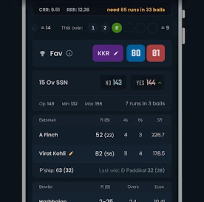 Cricket Exchange Live Score