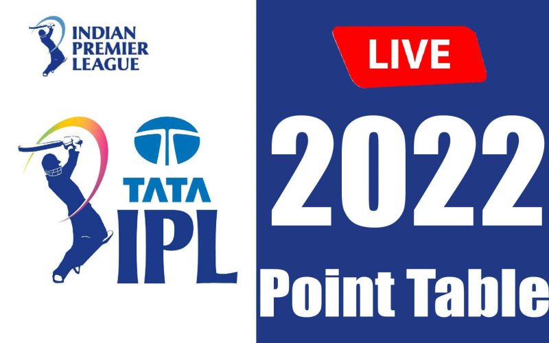 Cricket Ipl Points Table