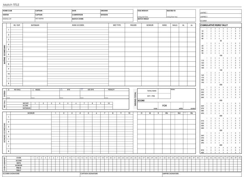 Cricket Score Sheet