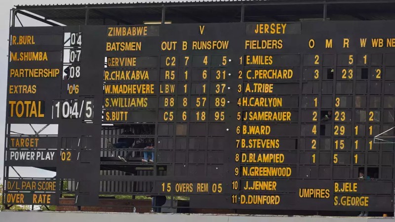 Cricket Scoreboard