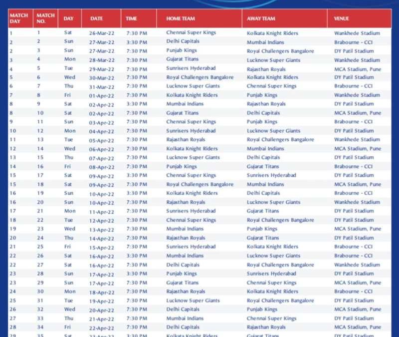 Cricket Time Table 2022