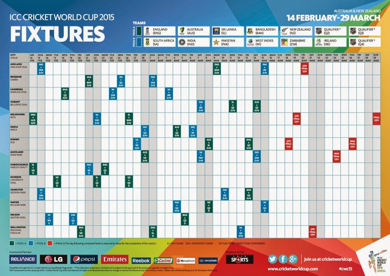 Cricket Wc 2015 Schedule