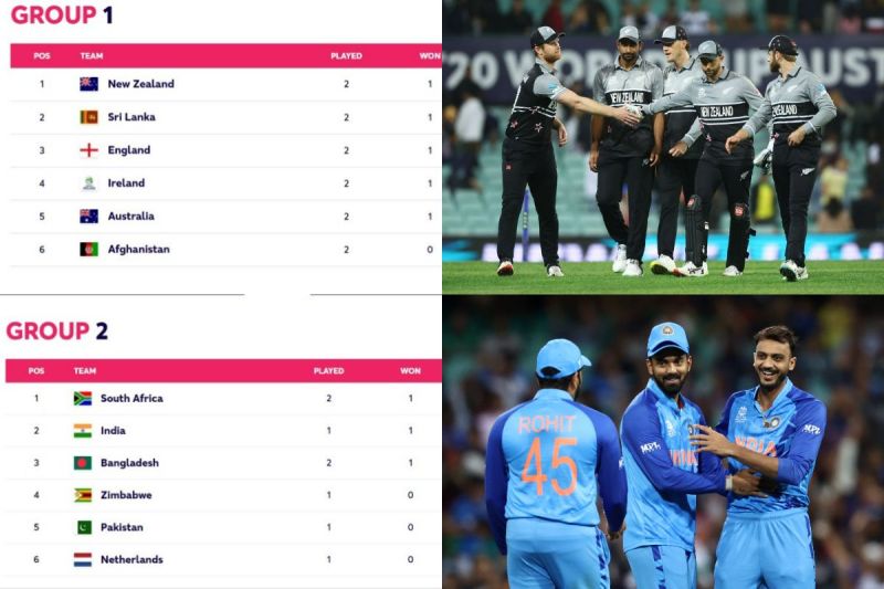 Cricket World Cup Point Table 2019