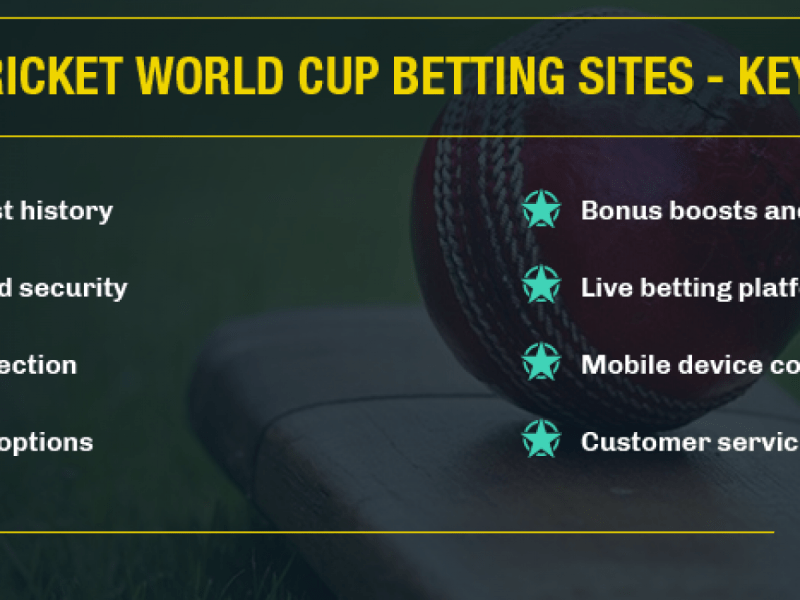 Cricketbet Welcome Offer