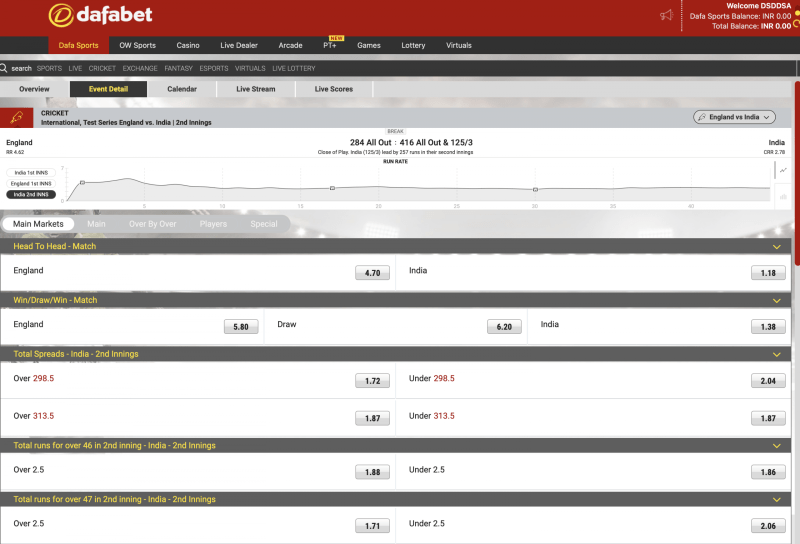 Dafabet Vs 4rabet: Which Casino Site Offers The Best Experience For Indian Players?
