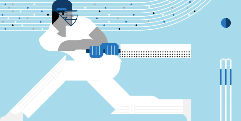 Daily Cricket Trivia Amazon Quiz