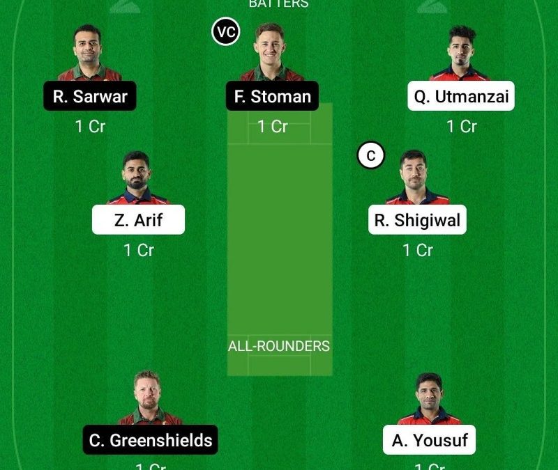 European Cricket Championship