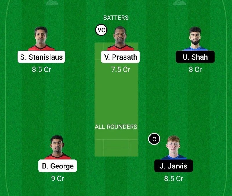 European Cricket League T10 2022