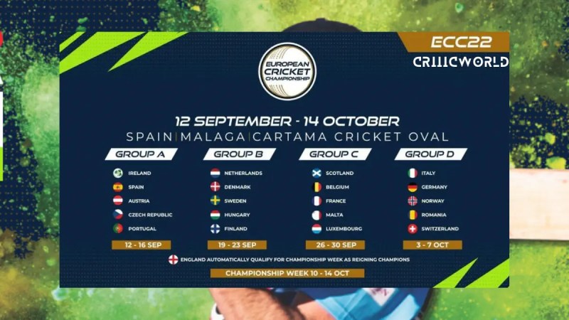 European Cricket League T10 Points Table 2022