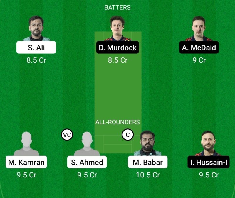 European Cricket Live Score