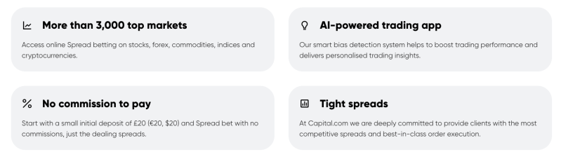 Find Your Fortune At Spreadex: The Best Casino Site In India