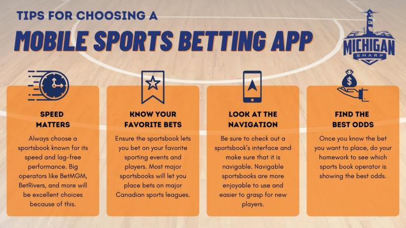Free Bet Offers India