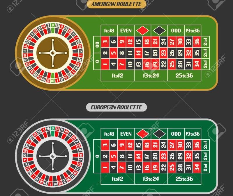 French Online Roulette Games