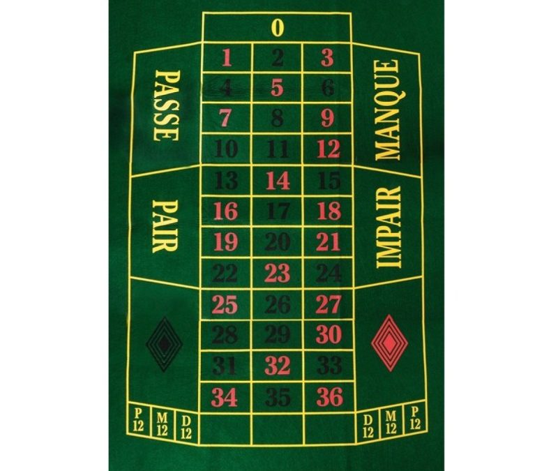 French Roulette
