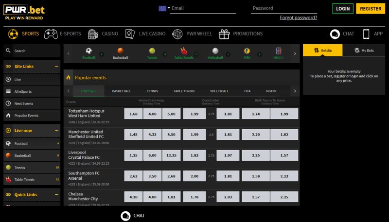 Get Your Casino Fix With Paripesa’s Huge Selection Of Games