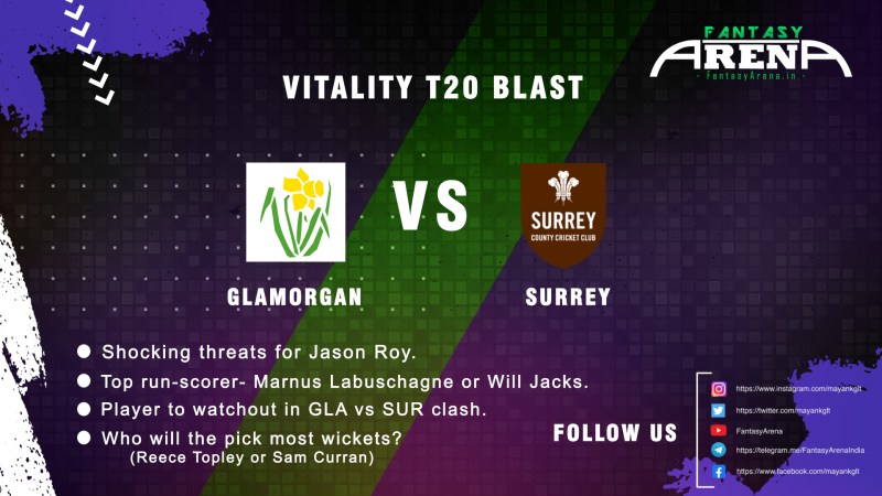 Glamorgan County Cricket Club