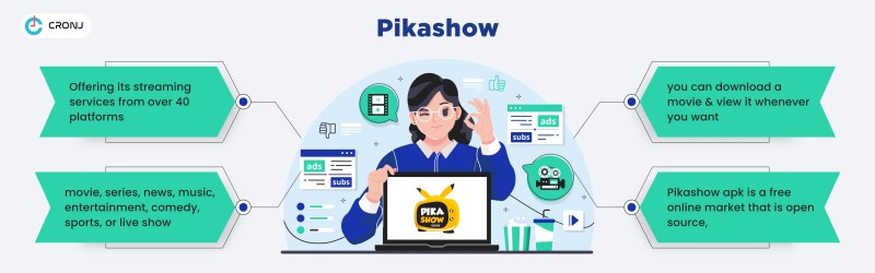 Hd Streamz App Cricket Live