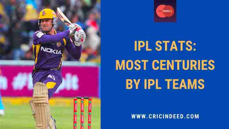 Highest Centuries In Cricket