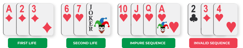 How To Play Rummy