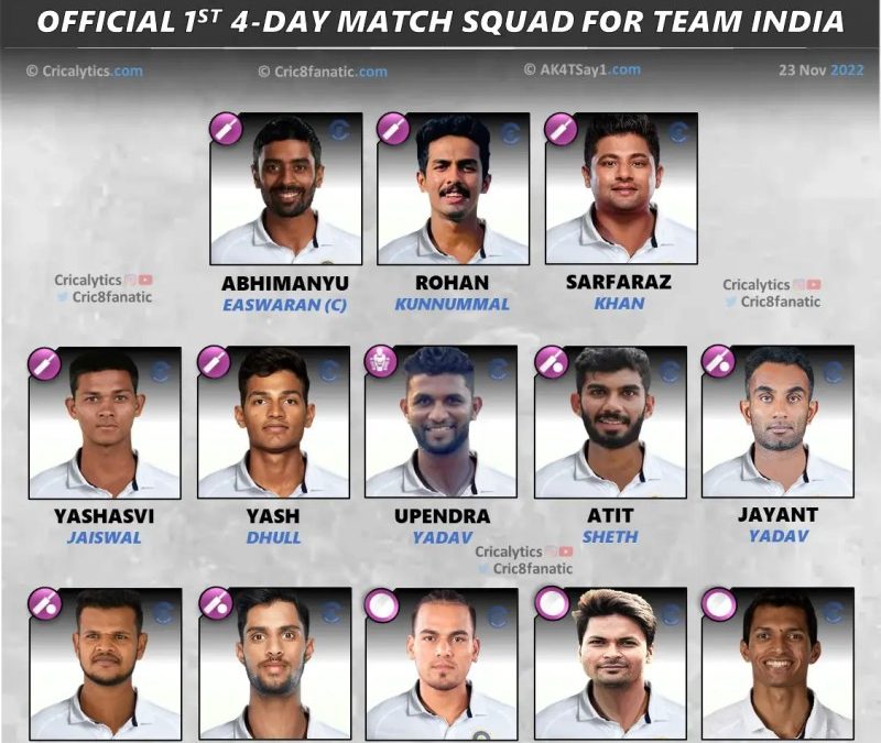 India Cricket Match List 2022
