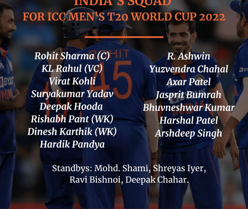 Indian Cricket Team News T20 World Cup