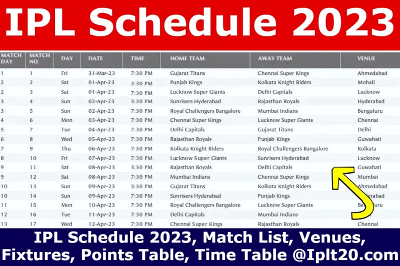 Ipl Cricket Schedule Axycube Solutions Pvt Ltd.