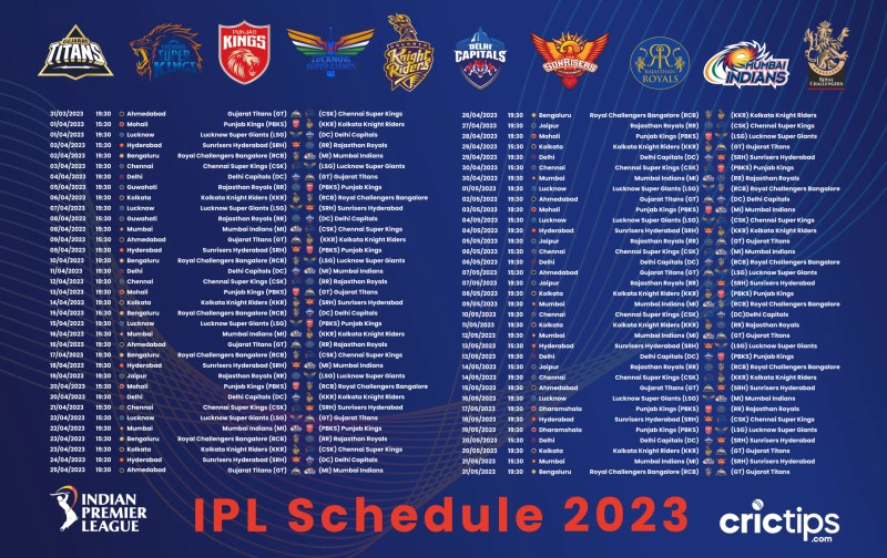 Ipl Live Betting Odds