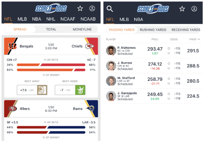 Join Sportsbet And Get Access To In-play Betting