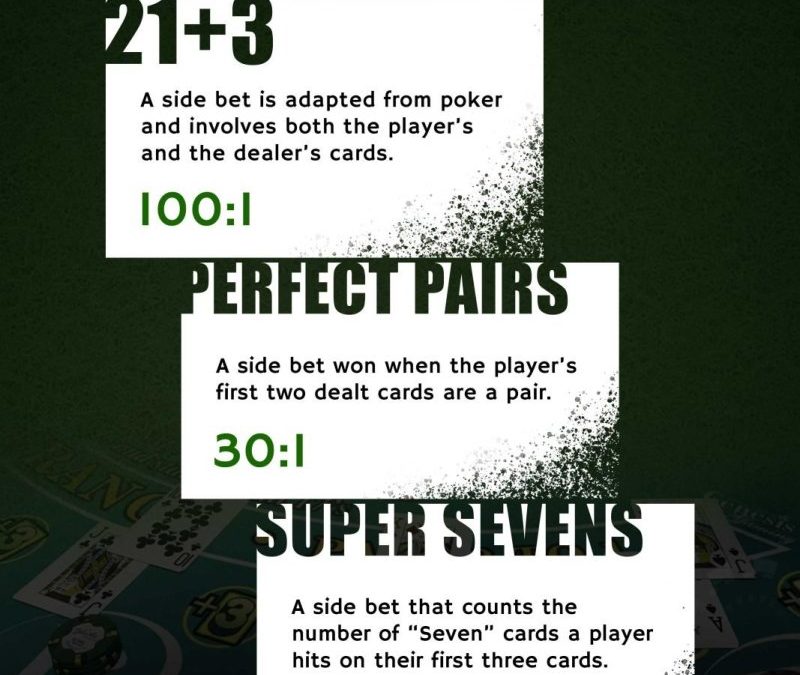 Join The Excitement At Bons Casino India’s Best Casino Site!