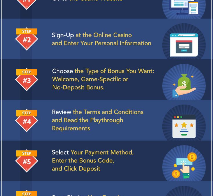 Join The Fun And Claim Huge Casino Bonuses At Indibet, India’s Top Site