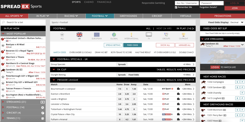 Join The Fun At Spreadex: The Top Casino Site In India