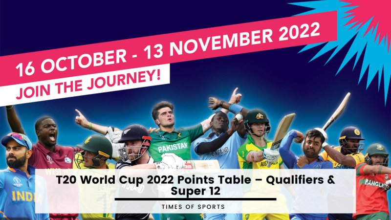 Legends League Cricket 2022 Table