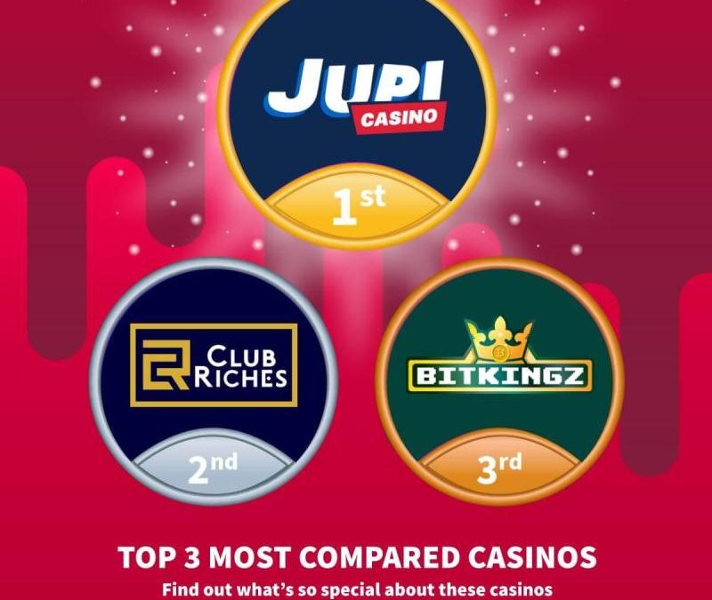 Leovegas: The Best Place To Play Casino Games Online In India