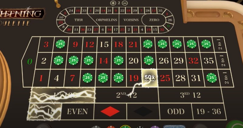 Lightning Roulette How To Play
