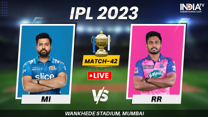 Live Cricket Score Card Axycube Solutions Pvt