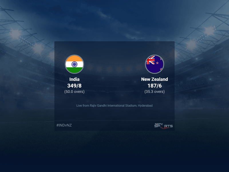 india versus india versus england